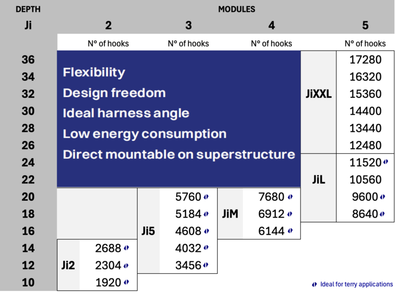 Screenshot 2025 07 18 at 09 10 03